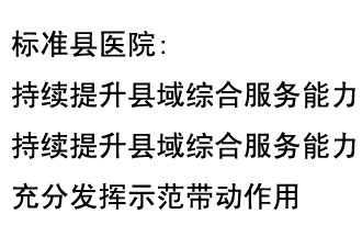 9月4日，國家衛(wèi)健委公布了縣級醫(yī)院綜合服務能力推薦標準縣醫(yī)院名單